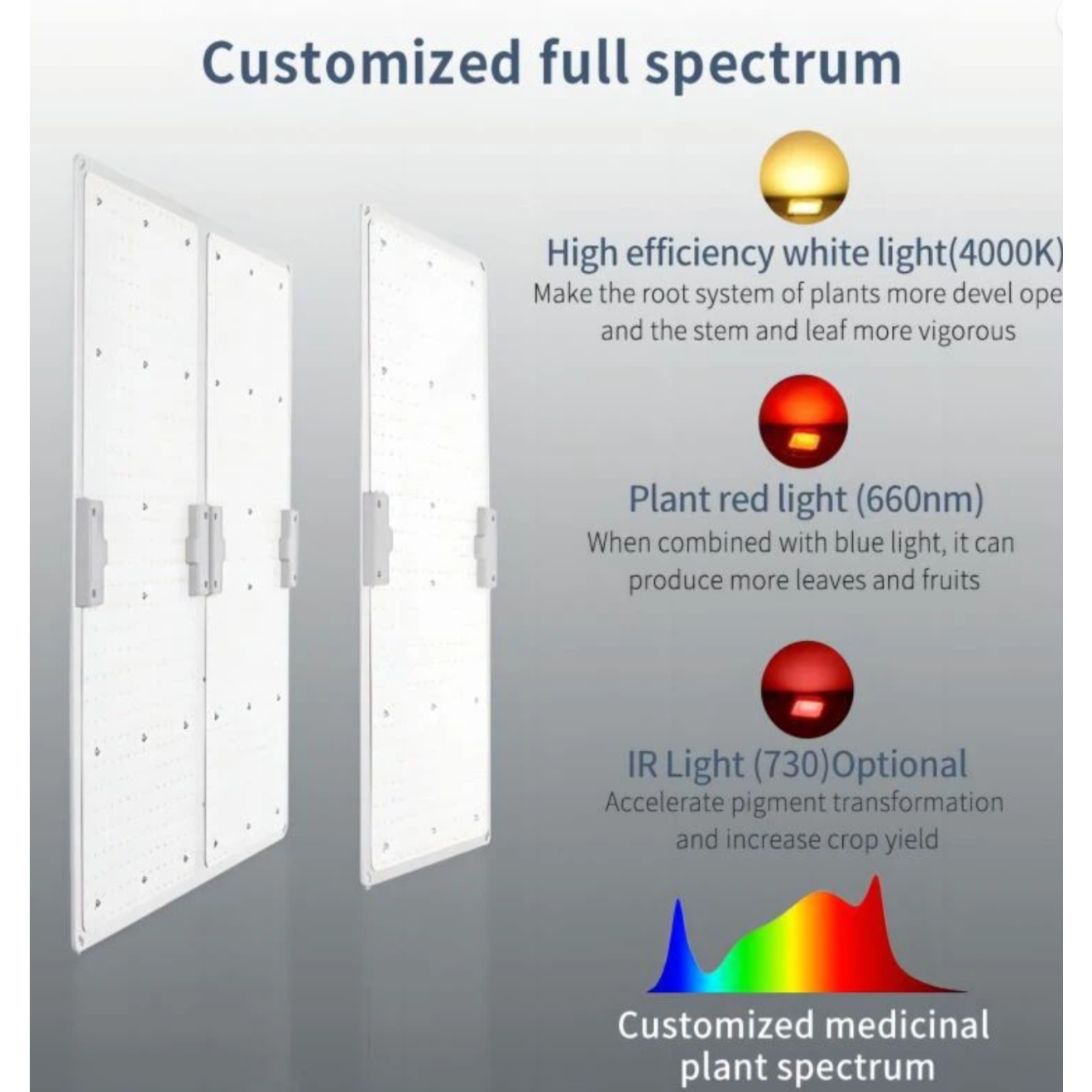 Peralux QDB-JT400 Quantum Board LED Grow Light Panel 400 Watt