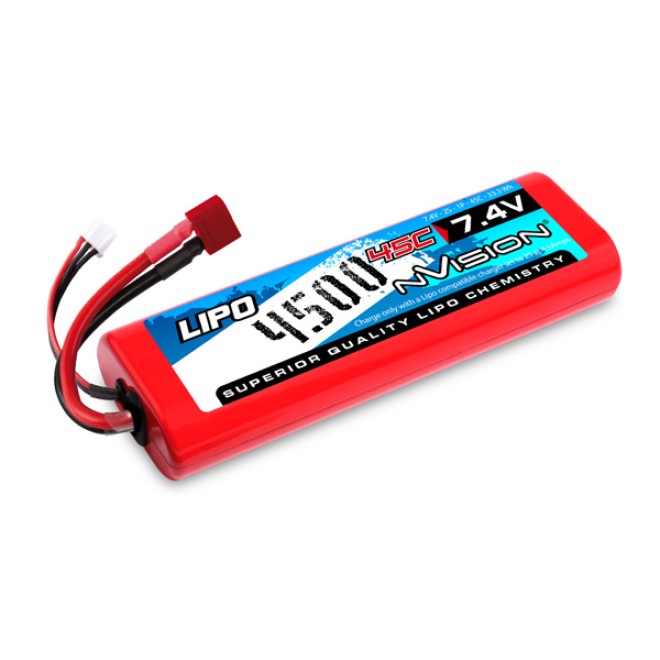 NVO1109