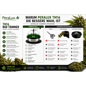 PeraLux 16 Zoll TM16 Bud Trimmer